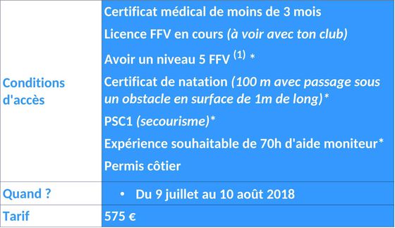 CQP Calendrier